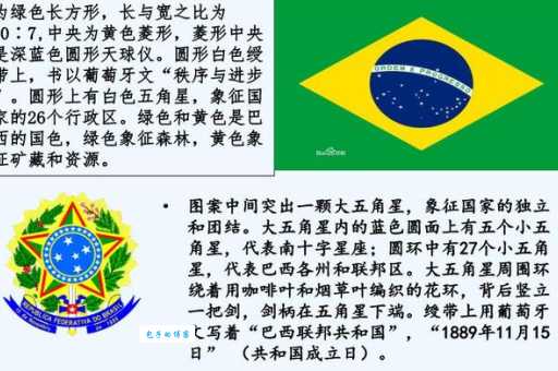 「童眼看世界」巴西国旗、国徽、国歌、风俗习惯