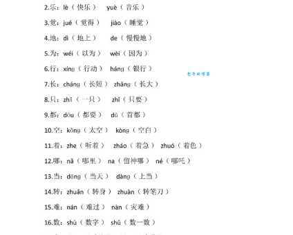症的多音字组词信息