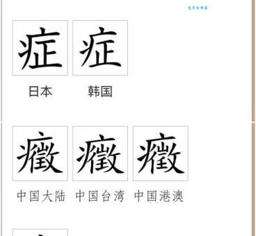 症的多音字组词信息