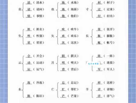 给的组词 解答给的组词有哪些与给予的给的组词怎么组