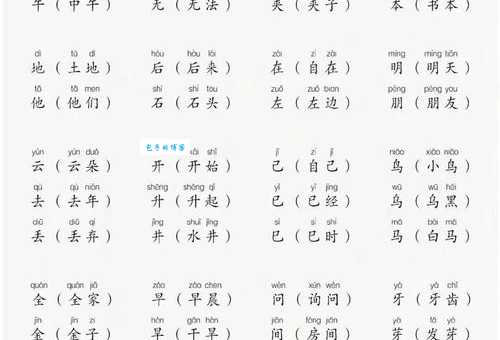 给的组词 解答给的组词有哪些与给予的给的组词怎么组