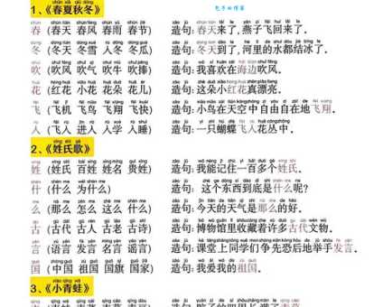汉字“雕”的读音、意思、用法、释义、造句
