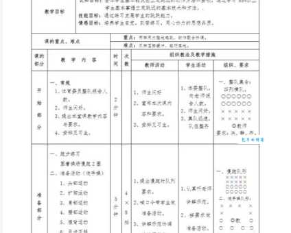 幼儿园小班《立定跳远》体育教案