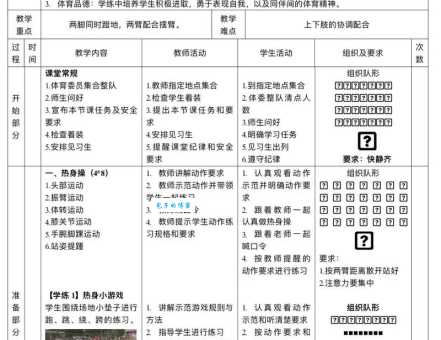 幼儿园小班《立定跳远》体育教案