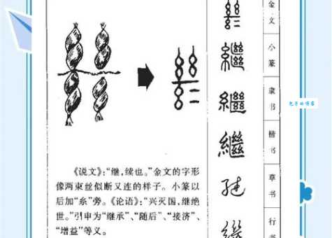 汉字“继”的读音、意思、用法、释义、造句