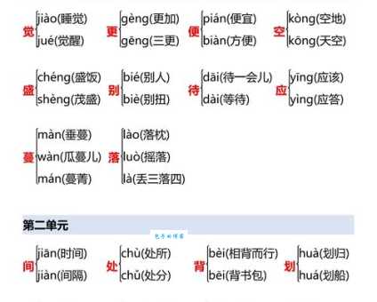 曝的多音字组词信息