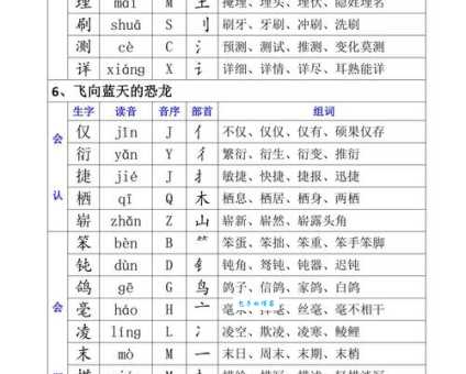 愤组词_愤字组词
