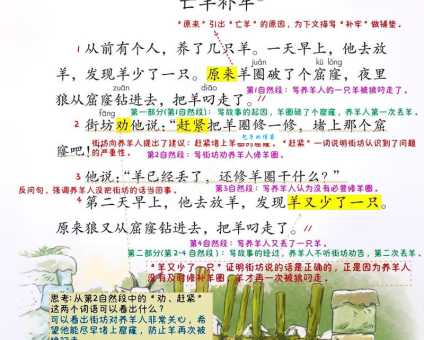 成语“亡羊补牢”是什么意思？典故出自何处？