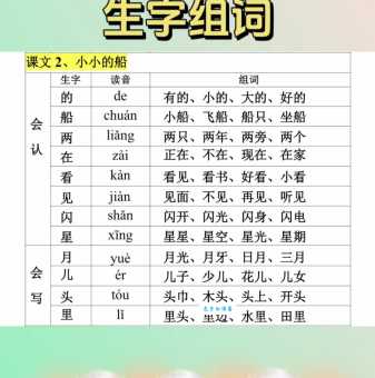 艇组词_艇字组词