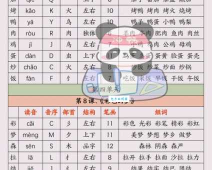 汉字“镶”的读音、意思、用法、释义、造句