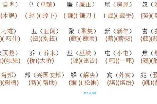汉字“仞”的读音、意思、用法、释义、造句