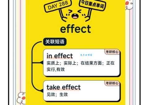 effect的用法（effect什么意思）