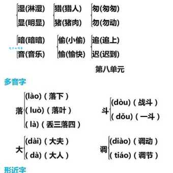 铅的多音字组词信息