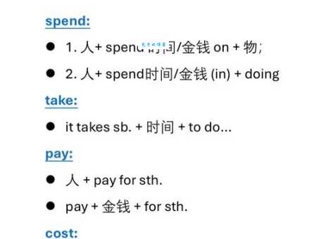 cost的用法（cost什么意思）