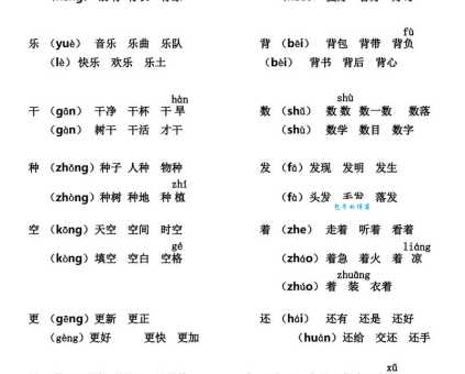 哑的多音字组词信息