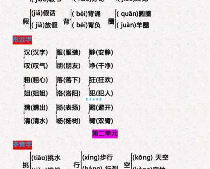 哑的多音字组词信息
