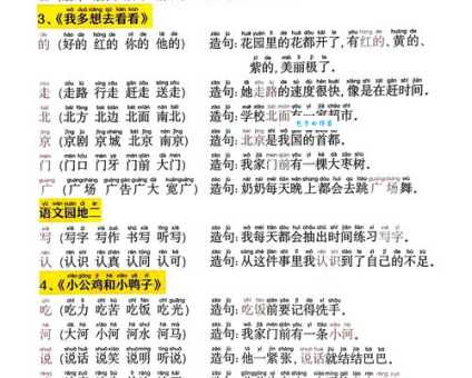 汉字“杠”的读音、意思、用法、释义、造句