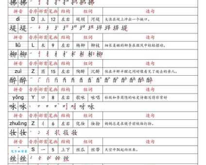汉字“杠”的读音、意思、用法、释义、造句