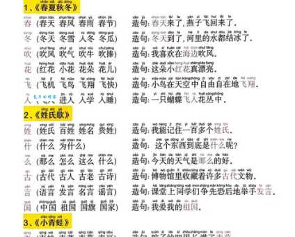 汉字“掩”的读音、意思、用法、释义、造句