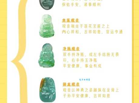 俗语说：“男戴观音，女戴佛。”这一讲究从何而来？（男戴观音女戴佛有什么讲究）