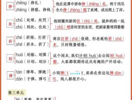 汉字“稍”的读音、意思、用法、释义、造句