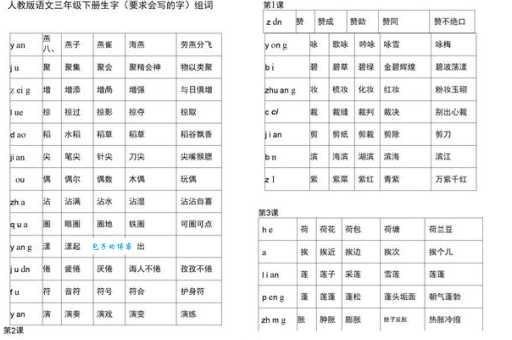 掠组词 解答掠组词有哪些与掠夺的掠组词怎么组！