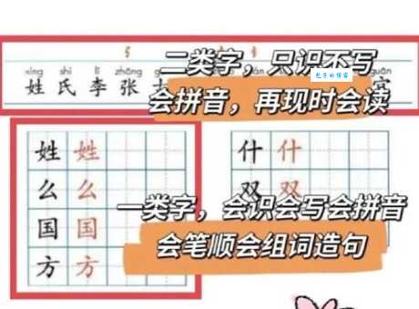 汉字“仿”的读音、意思、用法、释义、造句