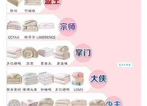被组词 解答被组词有哪些与被子的被组词怎么组！