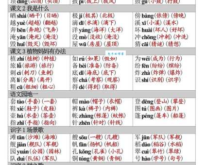 般组词 解答般组词有哪些与一般的般组词怎么组！