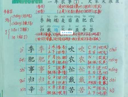 田的组词 解答田的组词有哪些与农田的田的组词怎么组