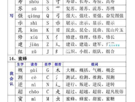汹组词_汹字组词