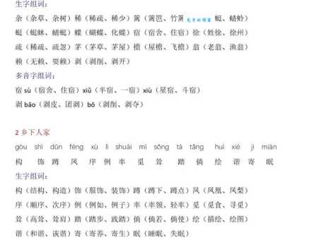 狂组词 解答狂组词有哪些与狂人的狂组词怎么组！