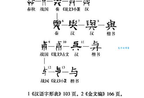 与是什么意思