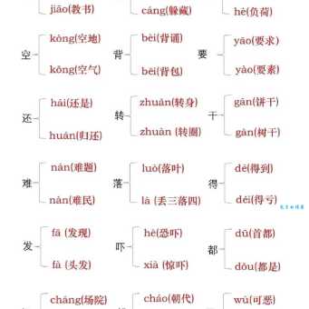 攒的多音字组词信息