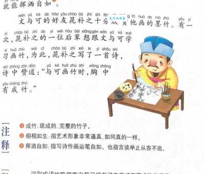 胸有成竹的主人公是谁？胸有成竹的故事