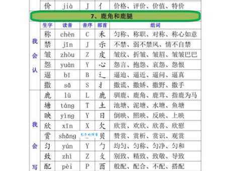 艾的多音字组词信息