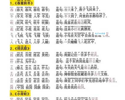 汉字“找”的读音、意思、用法、释义、造句