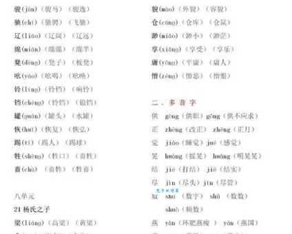 跄的多音字组词信息