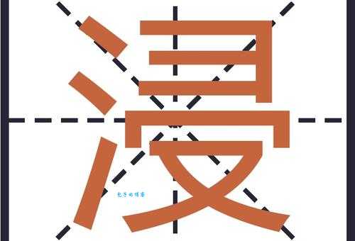 汉字“浸”的读音、意思、用法、释义、造句