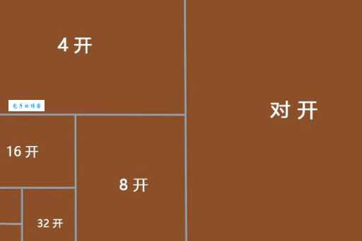32开是什么意思