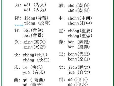 揭的多音字组词信息