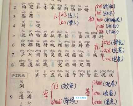 揭的多音字组词信息