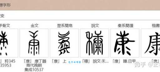 汉字“康”的读音、意思、用法、释义、造句