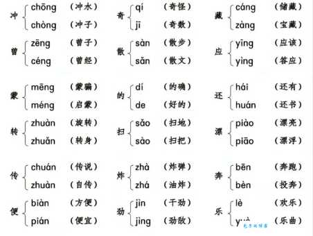 唬的多音字组词信息
