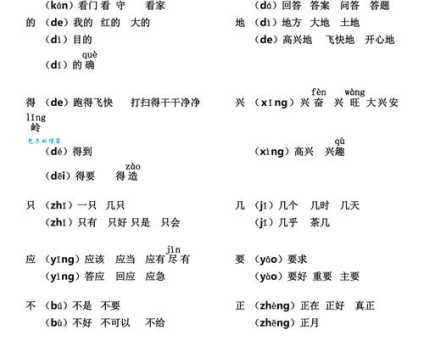 唬的多音字组词信息