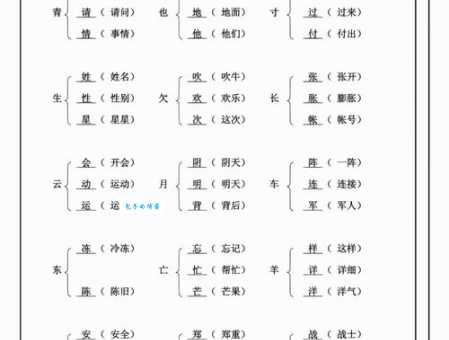 乎组词 解答乎组词有哪些与在乎的乎组词怎么组！