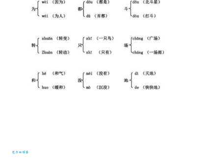 泊的多音字组词信息