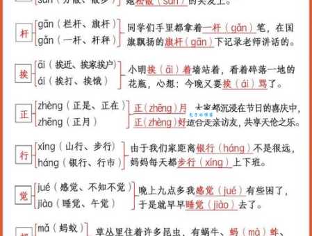 汉字“诊”的读音、意思、用法、释义、造句