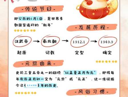 元旦节是怎么来的_元旦节是几月几日