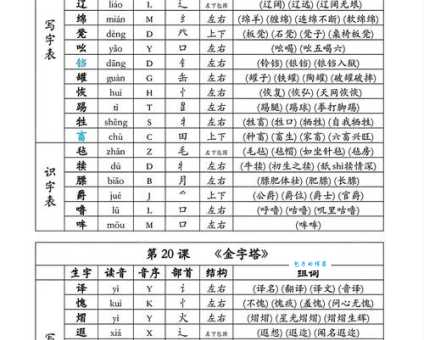 汉字“悦”的读音、意思、用法、释义、造句